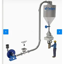 Venturi Based Pneumatic Conveying System