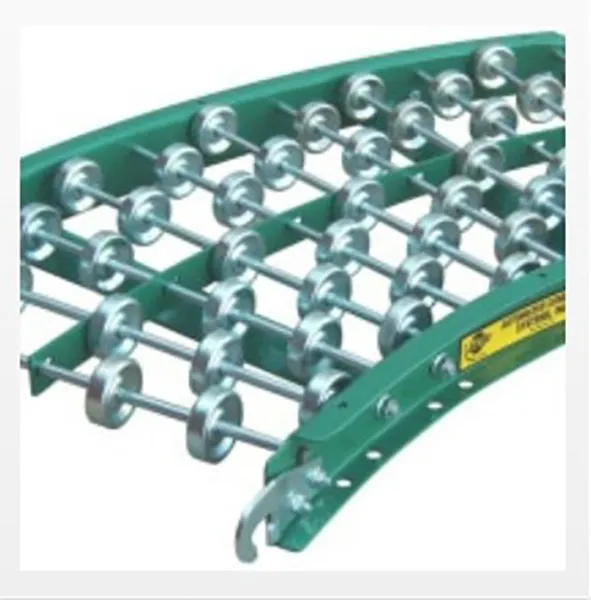 Gravity Roller Conveyors