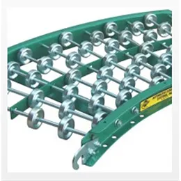 Gravity Roller Conveyors
