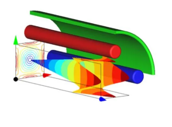COULOMB