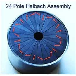 Halbach Array