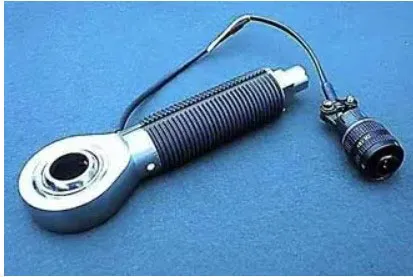 Linear & Rotary Actuators