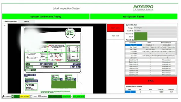 Deep Learning Label Inspection
