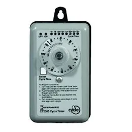Percentage Cycle Time Switch