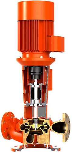 Pump Type CNLB