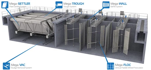 JMS Mega-FLOC (Vertical Paddle Wheel Flocculator)