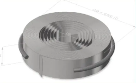 Power Springs