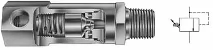 Adjustable Inline Relief Valves