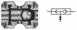 Cartridge Shuttle Valves
