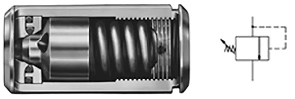 Adjustable Cartridge Relief Valves