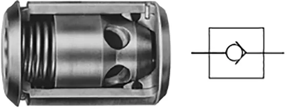 Cartridge Check and Relief-Check Valves