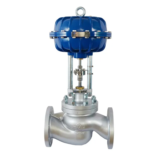 High Performance Globe Control Valve