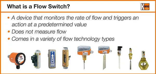 Flow Switches