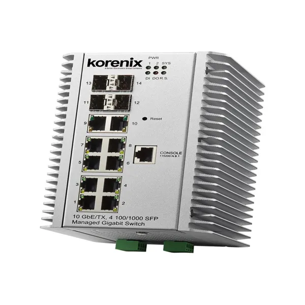 Industrial Managed Switch JetNet 7014G