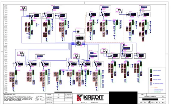 AutoCAD Sample Drawings