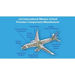 Engine components- aircraft platforms