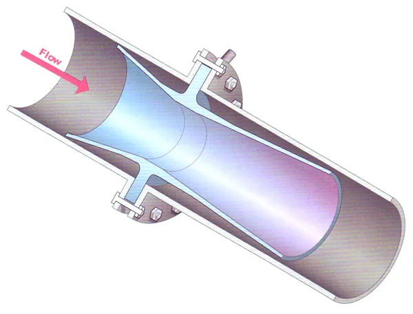 Model 2300 Venturi Flow Meter