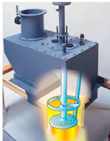 Petrochemical Plant Burners -HC