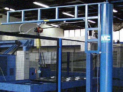Gorbel Jib Crane