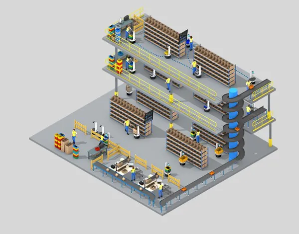 Mezzanine management