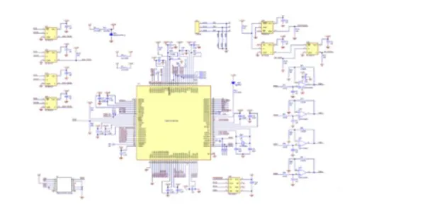 PCB DESIGN