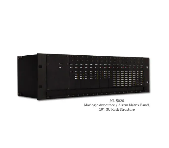Announce Alarm Matrix Panel