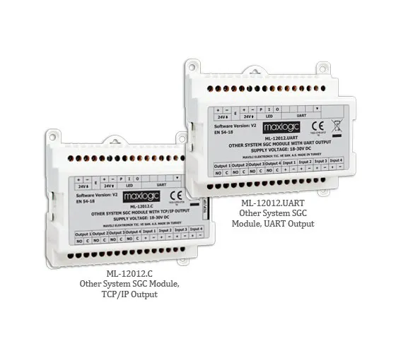 SGC Module