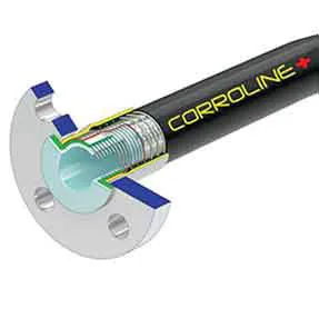 Rubber covered-Chemical transfer hoses