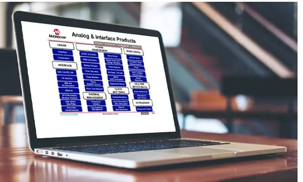 Analog and Interface Treelink Selection Tool