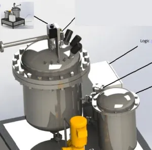 Steam Generators–OAB models