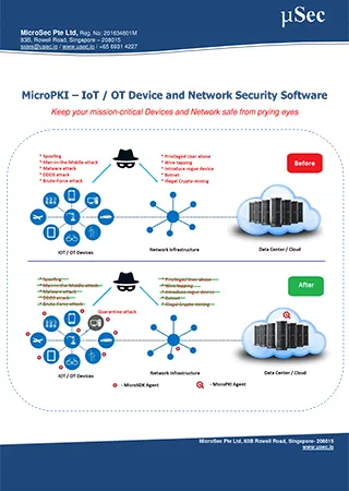 MicroPKI-Product-Brief