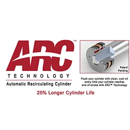 Arc Technology