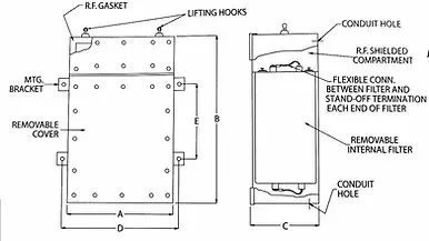 Power Line Filters MTK-N Series