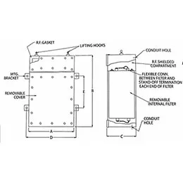 Power Line Filters MTK-N Series