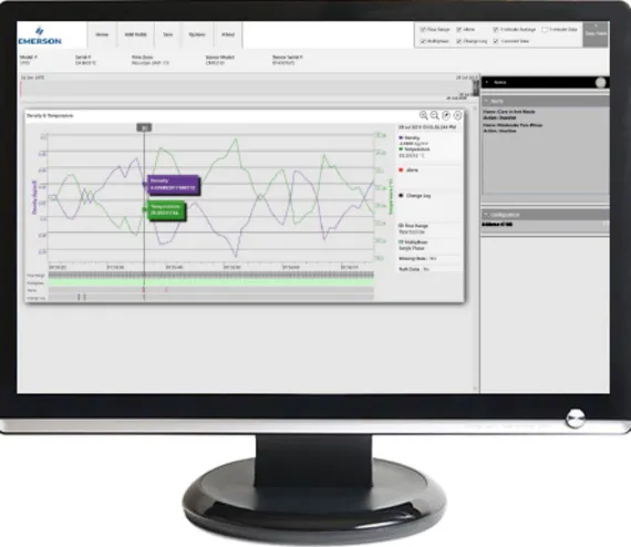 Micro Motion ProcessViz