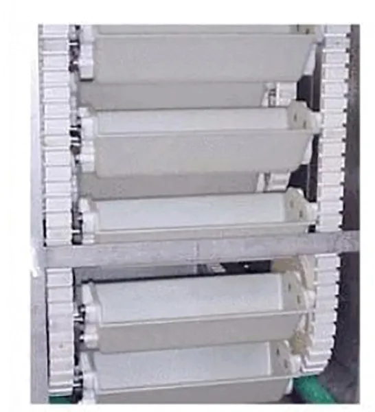PENDULUM BUCKET CONVEYORS