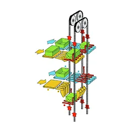 Circulating conveyors