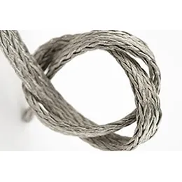 Shielding Braids