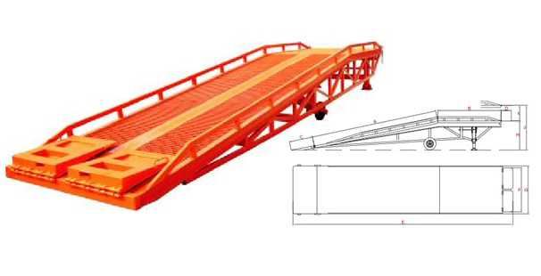 Movable Hydraulic Dock Ramp & Dock Leveller