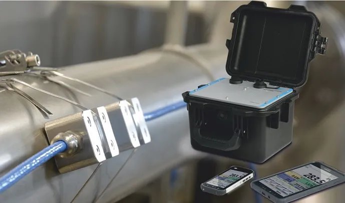Self sufficient and contactless Flow Metering