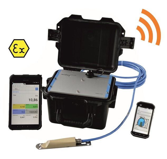 NivuFlow Mobile 750  LongTerm Flow Metering with integrated  Data Transmission