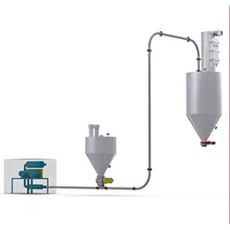 Dilute phase pneumatic conveying