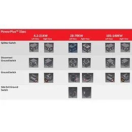 Switch Arrangements