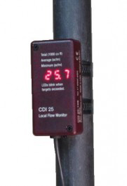 CDI 25 Compressed Air Flow Meter