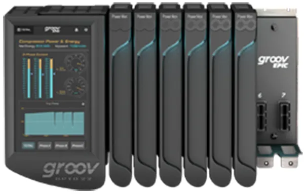 Power and energy monitoring