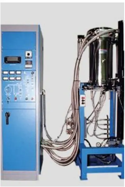 Bottom Loading Furnaces