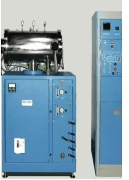 End Loading Tube Furnaces