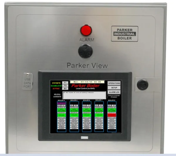 ParkerView Lead Lag Panels