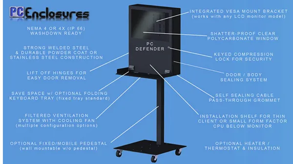 PC Defender w- Pedestal