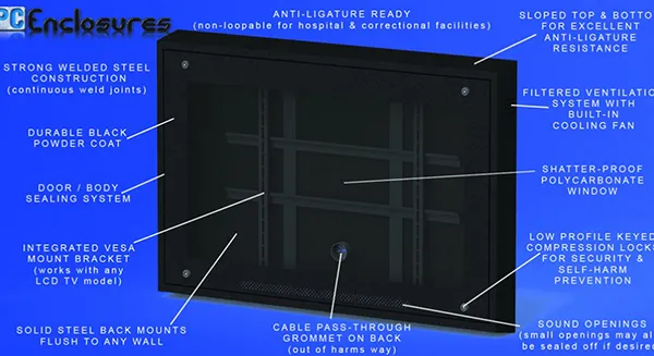 Sloped Top LCD Guardian TV Enclosure